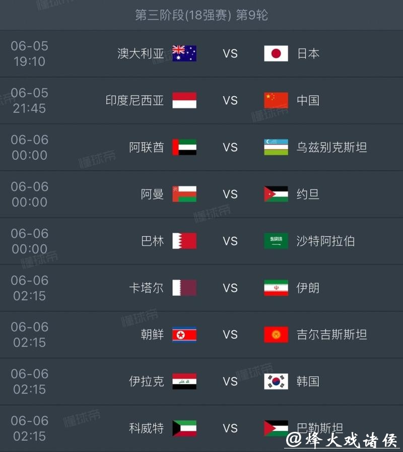 2026世界杯比分：每日比赛结果汇总