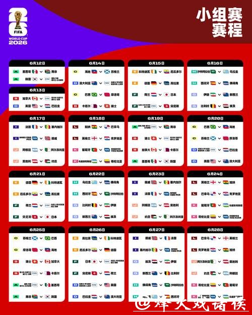2026世界杯预测：哪些比赛可能成为经典？