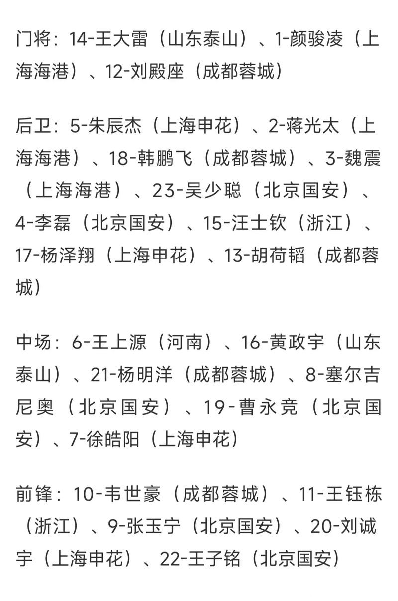 世界杯买球怎么选择赔率